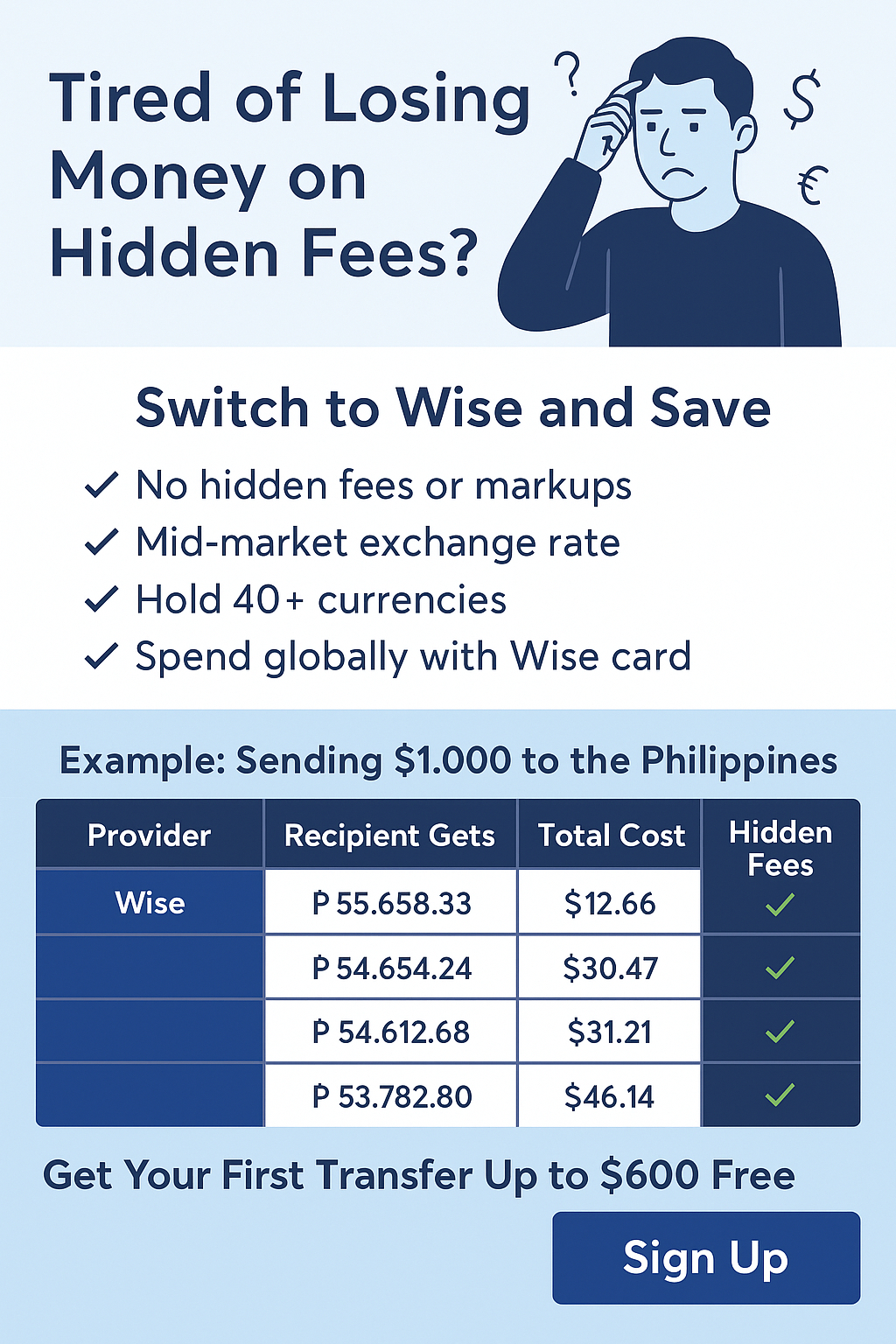 Promotional infographic showing Wise as a cost-effective alternative for international money transfers. It highlights no hidden fees, mid-market exchange rates, and the ability to hold 40+ currencies. A comparison table shows Wise offering the best recipient value and lowest transfer cost versus competitors. Includes a call to action for a free transfer up to $600.