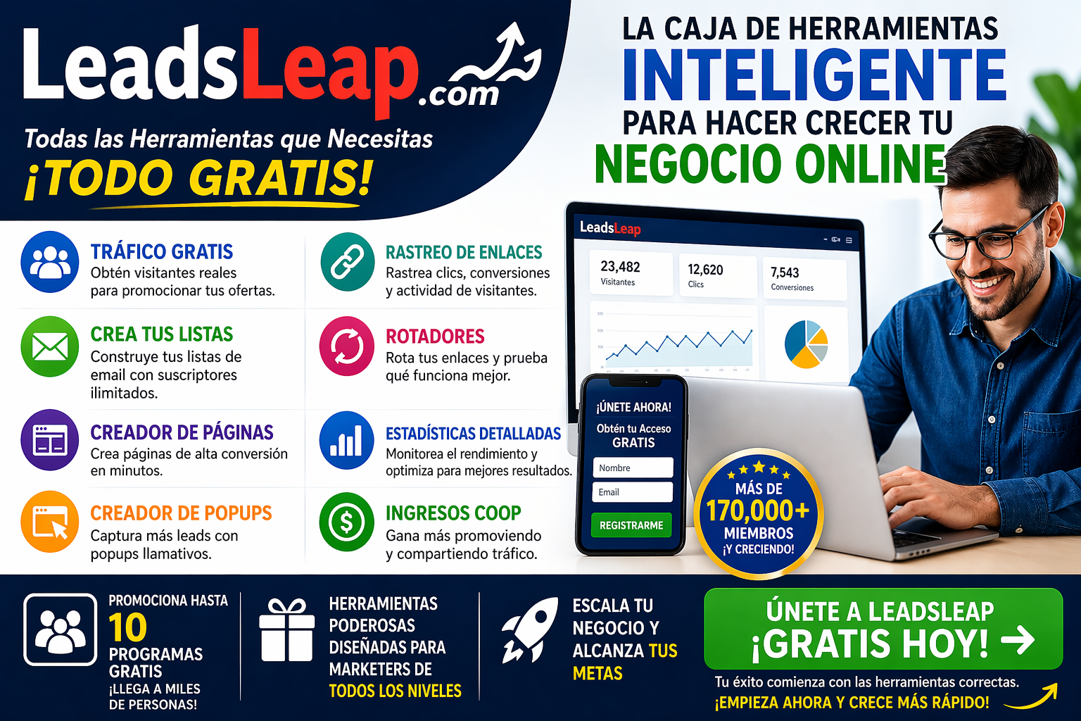 Marketer digital profesional usando herramientas de LeadsLeap para crear listas, rastrear tráfico, construir embudos y hacer crecer un negocio online.
