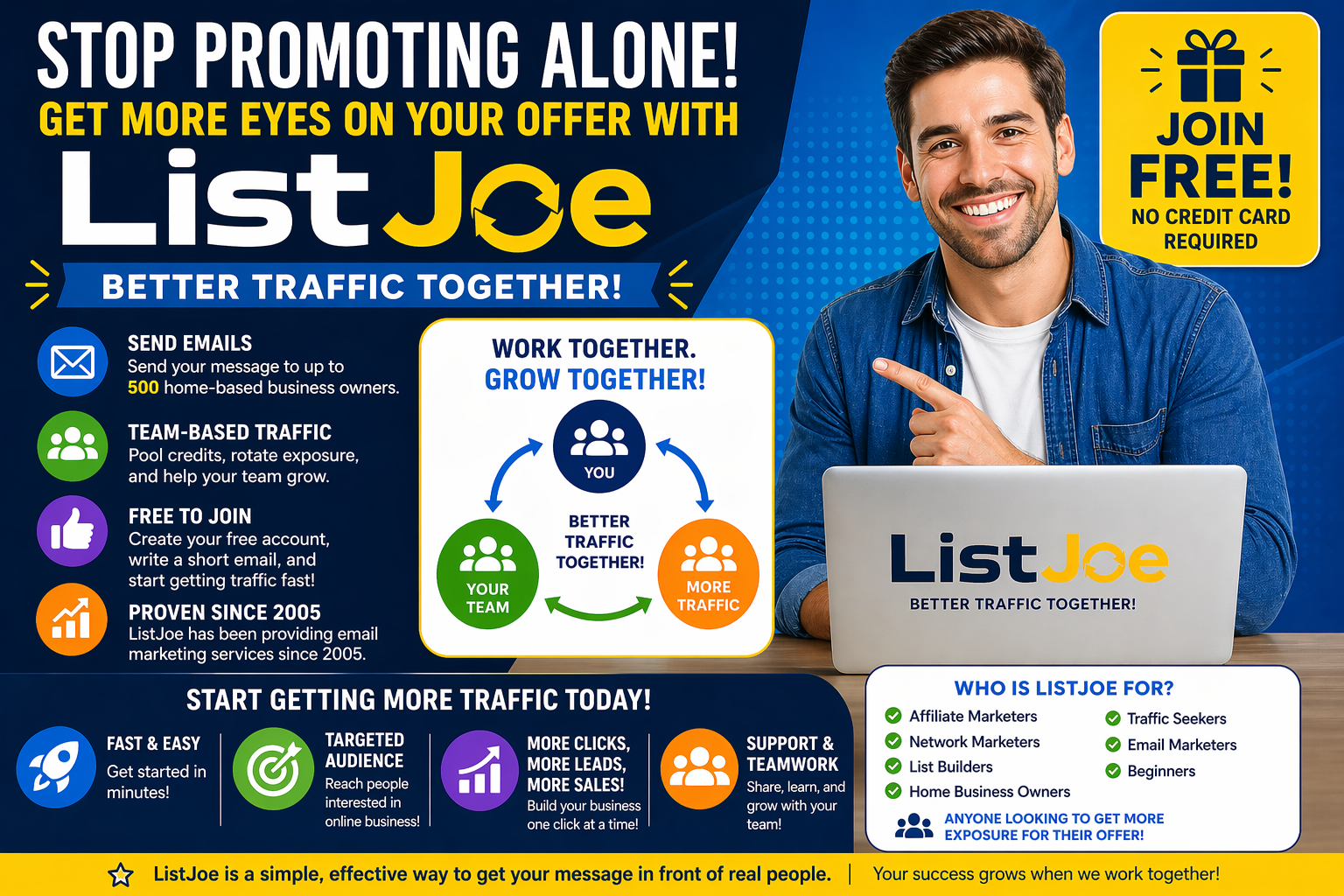 Promotional graphic for ListJoe showing a smiling marketer with a laptop, bold text that says “Stop Promoting Alone,” and benefits like team-based traffic, email promotion, free sign-up, and more exposure for online offers.