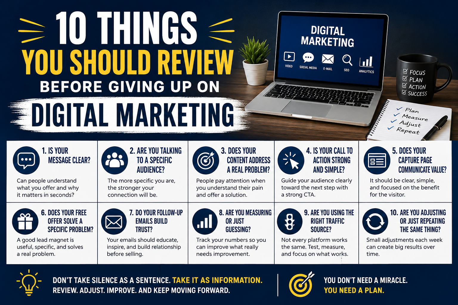 Digital marketing infographic showing a laptop, checklist, icons, and ten key areas to review before giving up, including message clarity, audience targeting, CTA, capture page, follow-up emails, metrics, traffic, and strategy.