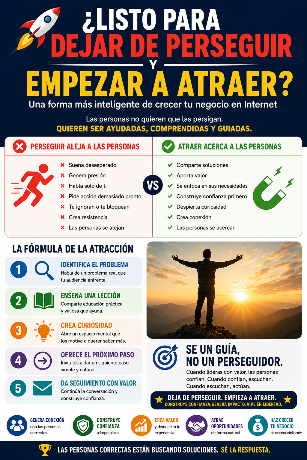 Infografía profesional de marketing que muestra la diferencia entre perseguir prospectos y atraer a las personas correctas mediante confianza, valor, educación, curiosidad y seguimiento constante.