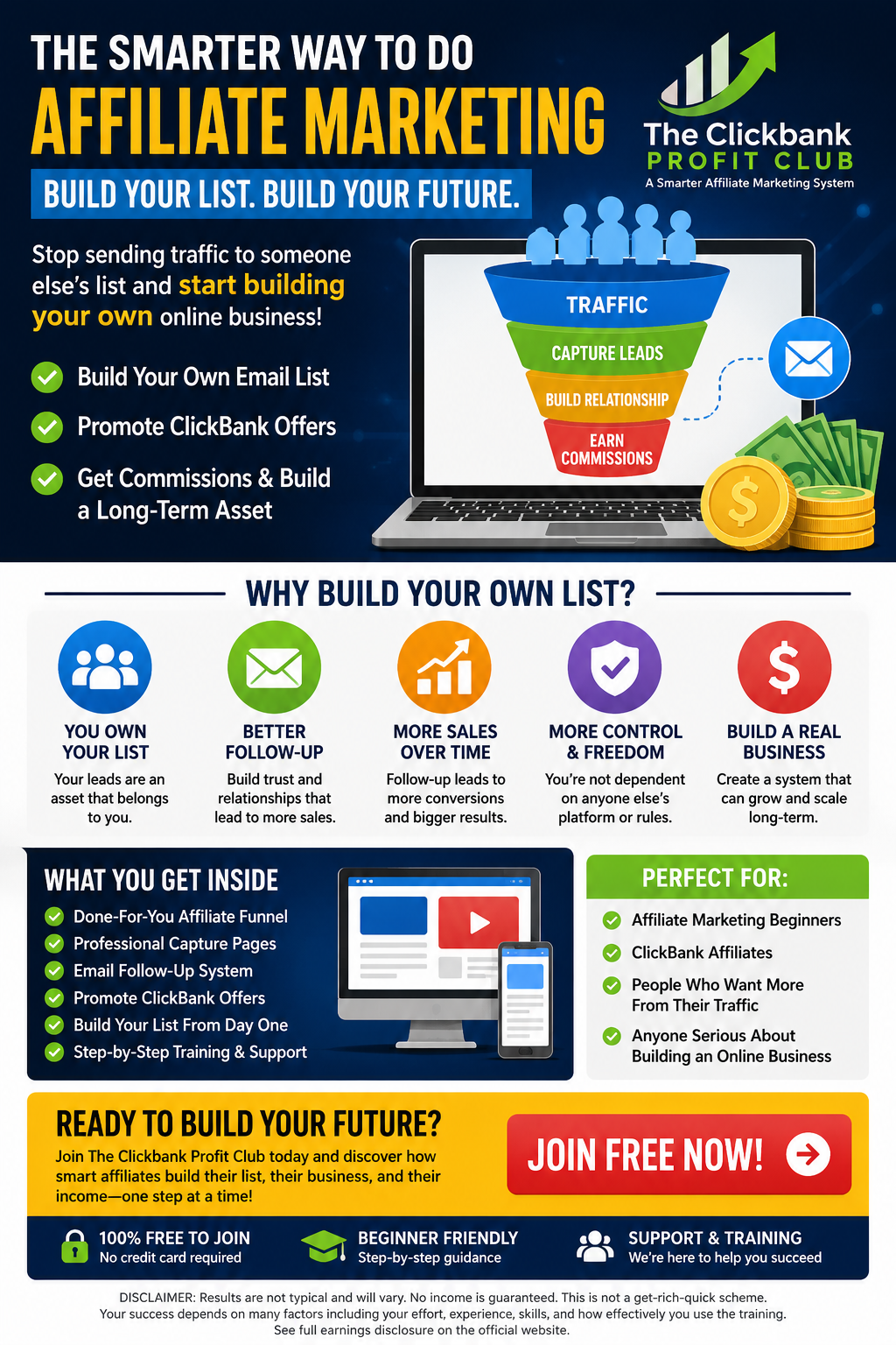 Promotional infographic for The ClickBank Profit Club showing an affiliate marketing funnel, email list building, traffic, lead capture, follow-up, and commission-building concepts for beginners.