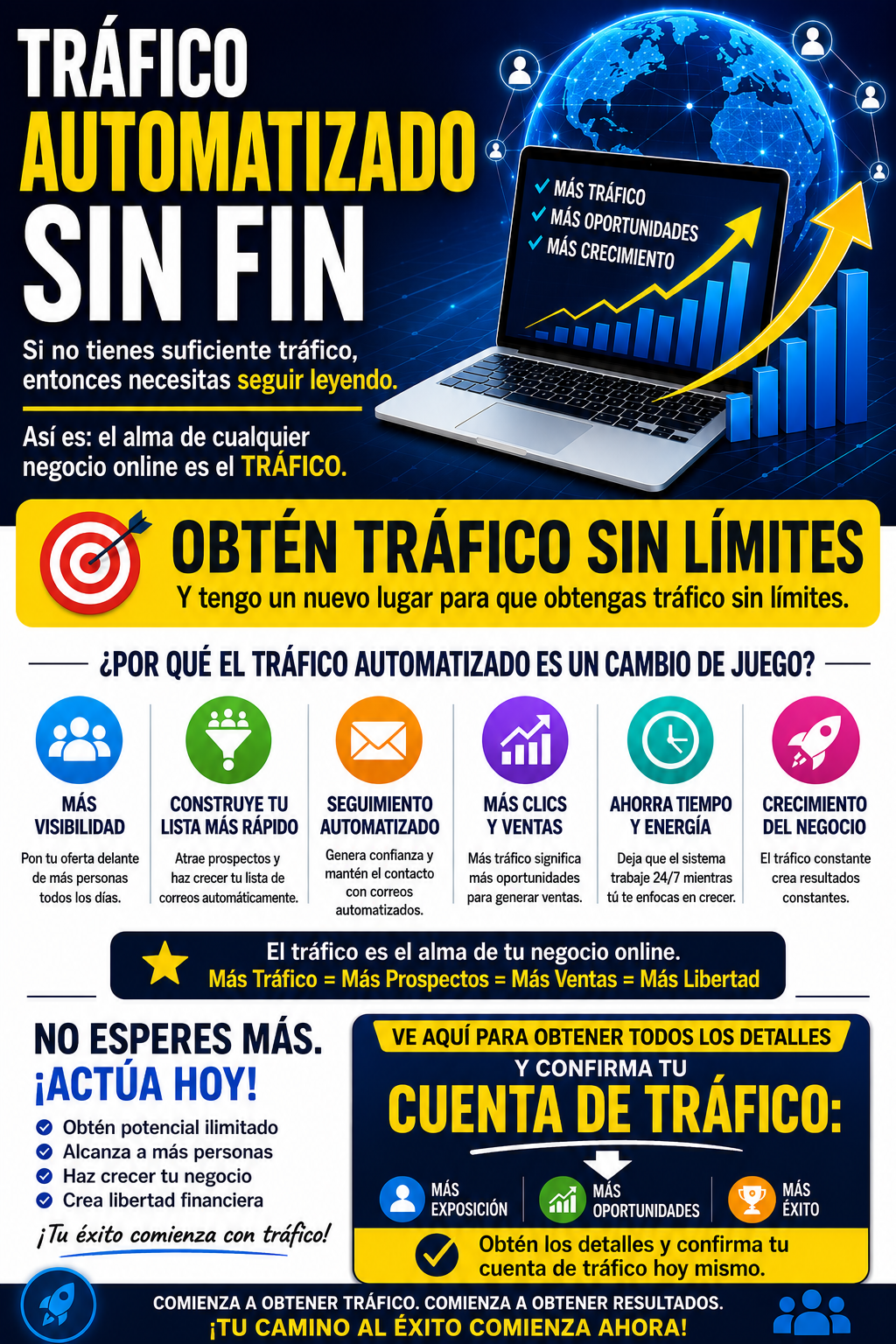 Infografía promocional sobre tráfico automatizado, visibilidad online, íconos de crecimiento empresarial, una computadora con gráficas ascendentes y un llamado a confirmar una cuenta de tráfico.