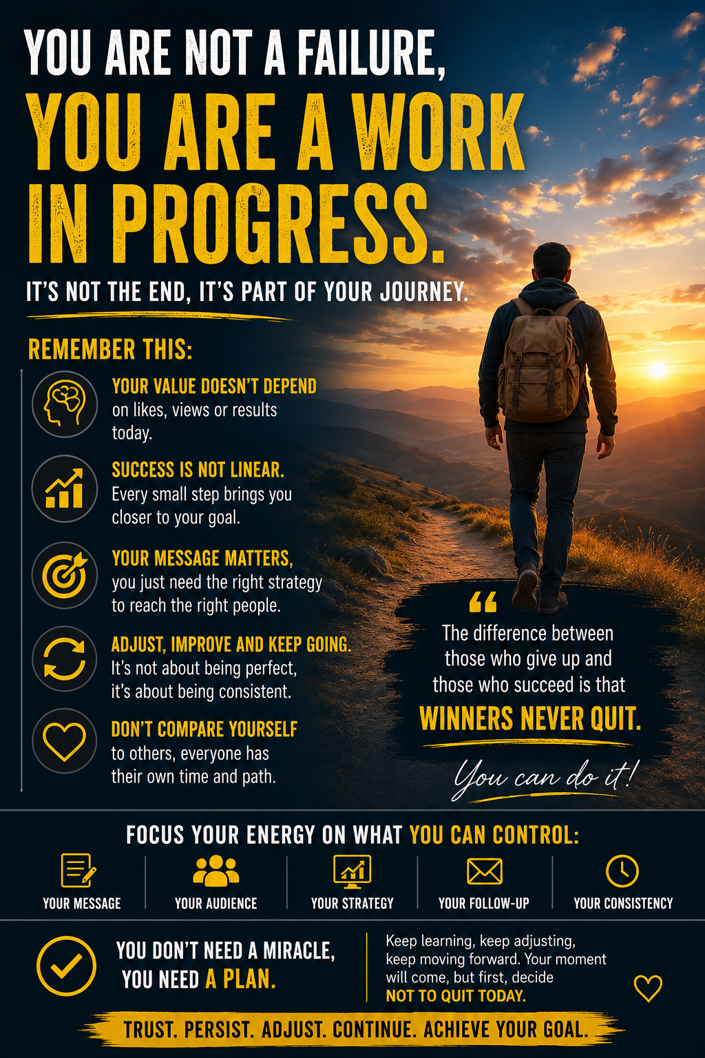 Motivational English image showing a person walking toward a sunrise, with empowering messages about perseverance, strategy, consistency, self-worth, and moving forward in digital marketing.
